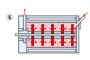 operation principle figure 5